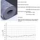 Damping sound insulation felt